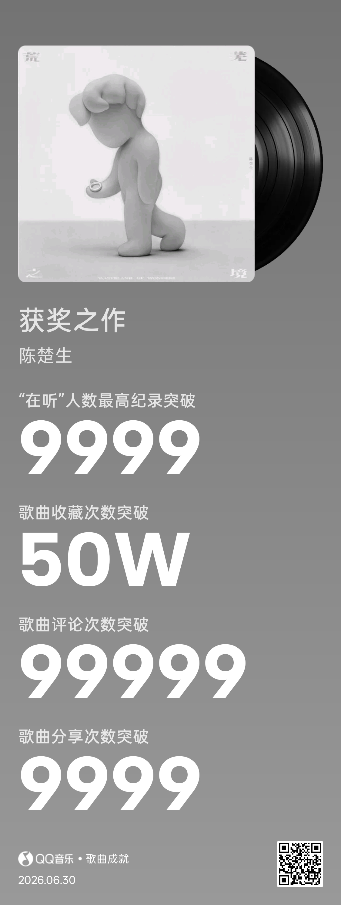 陈楚生《获奖之作》转眼间q音收藏破50w啦每次听小奖状都哈特暖暖的