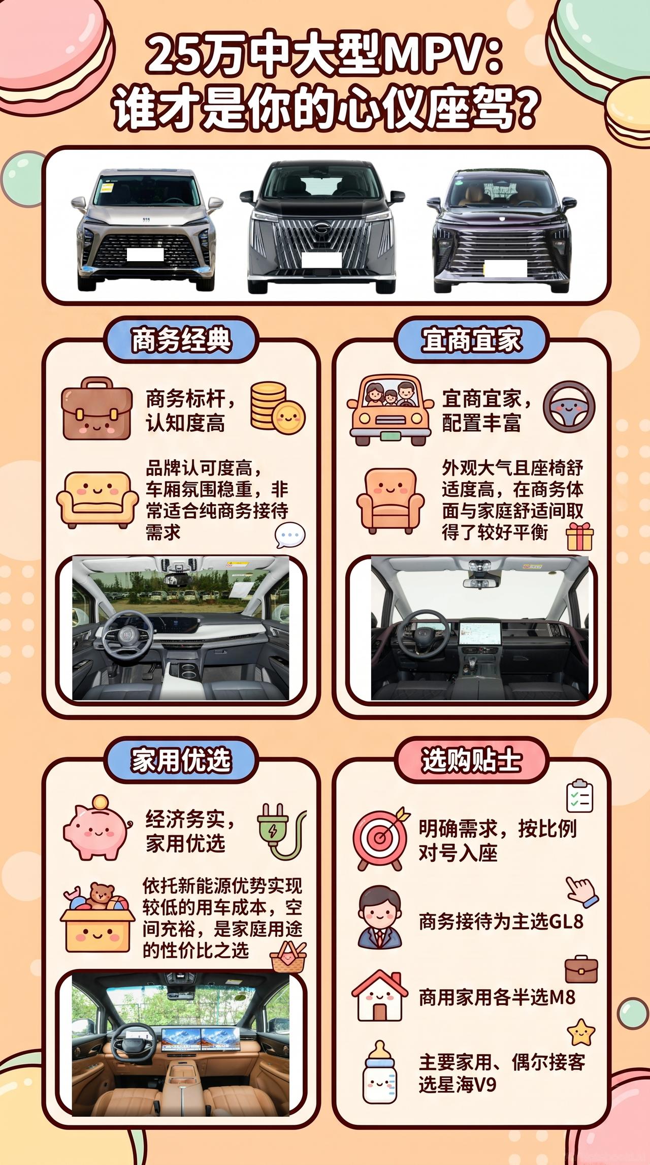 25万中大型MPV：GL8陆尚、传祺M8、星海V9，商务和家用能兼得吗
商务排面