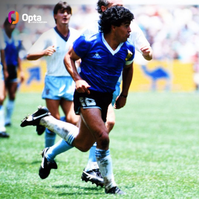 倒计时53天——迭戈·马拉多纳在1986年国际足联世界杯上完成了53次过人，这是