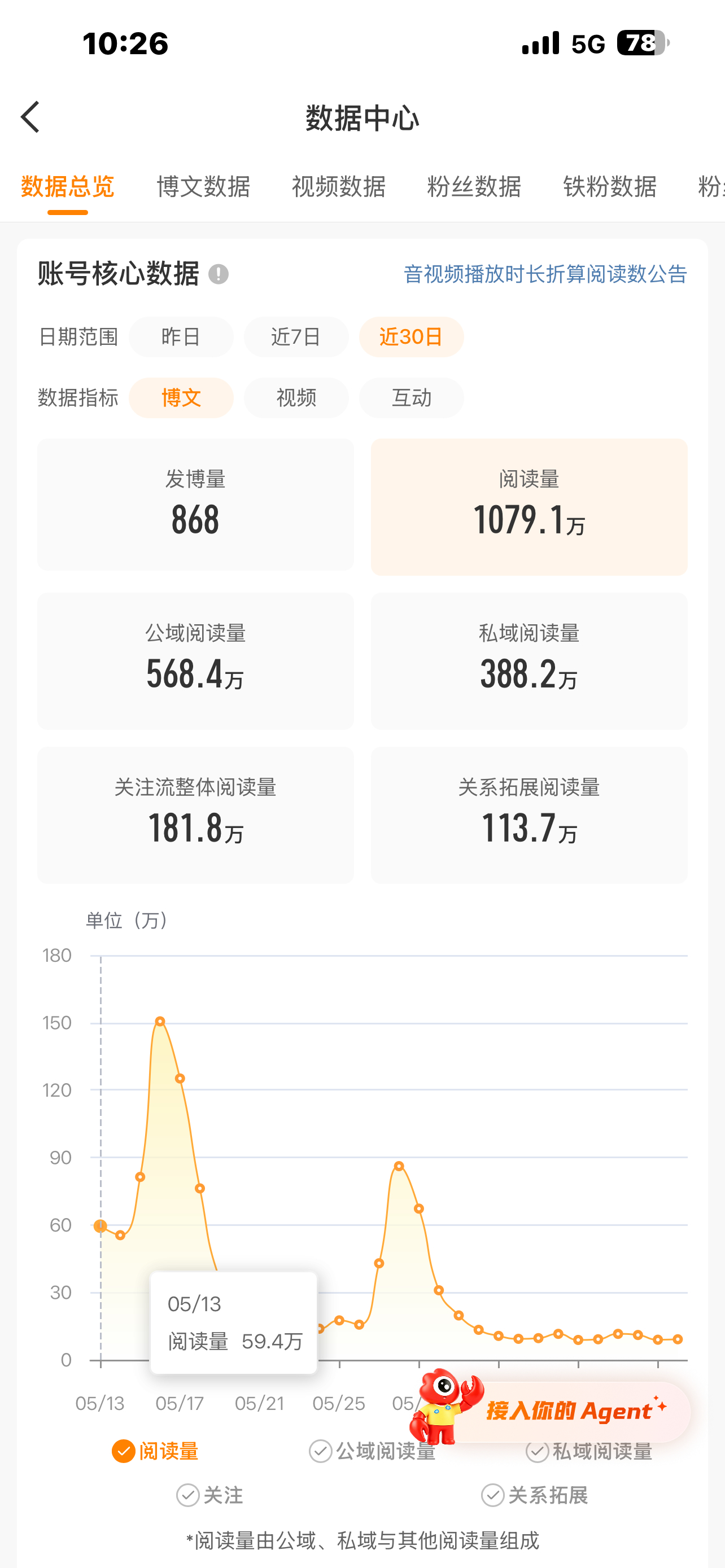 我不偷懒了还不行吗
