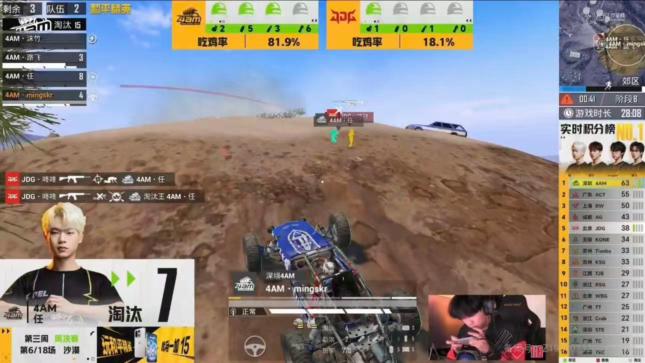 4AM吃鸡4AM单局13淘汰吃鸡 选手状态在线，团战决策清晰，4AM连续吃鸡，继