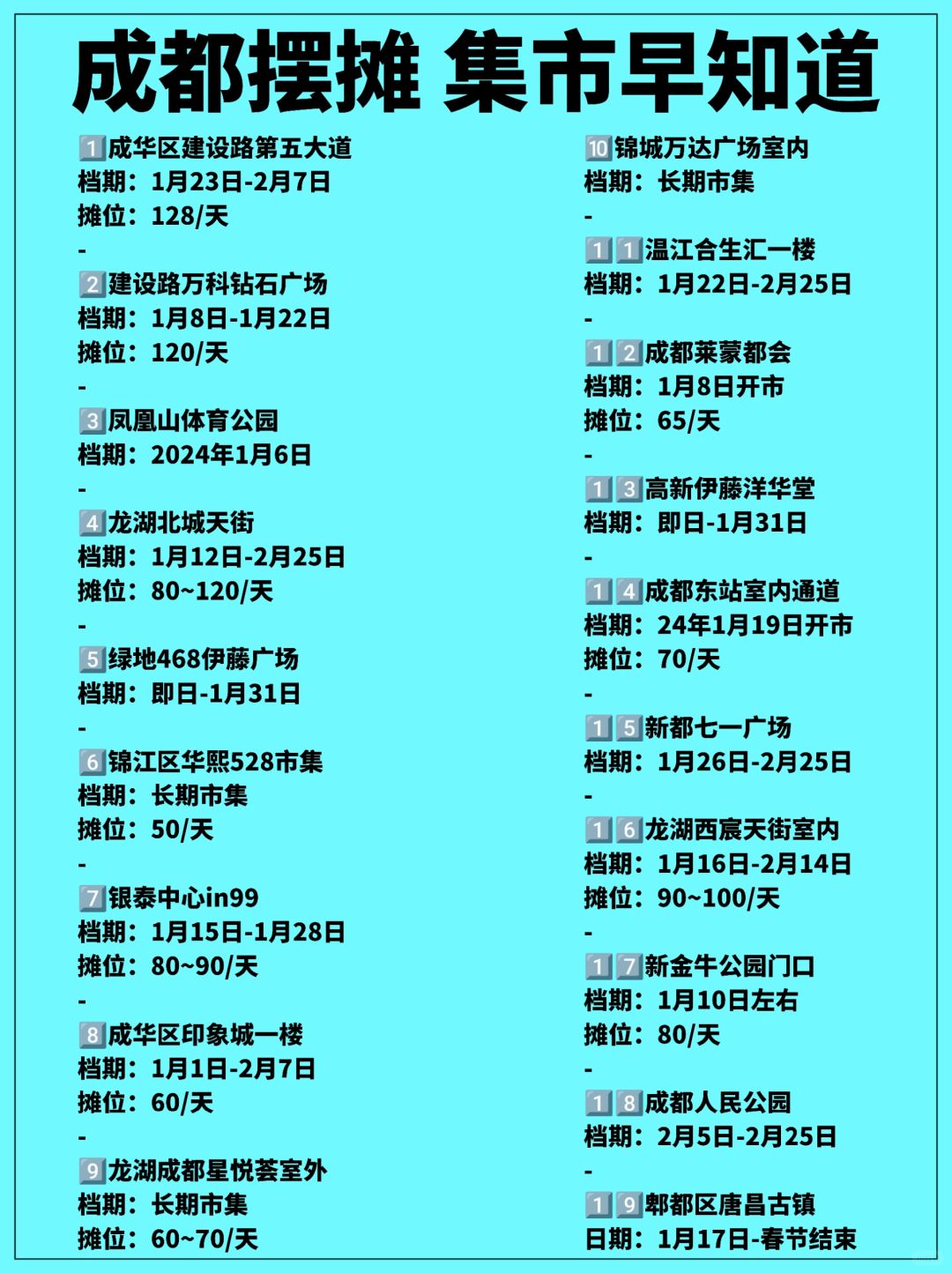 摆摊干货🔥成都市集汇总！集市资讯早知道