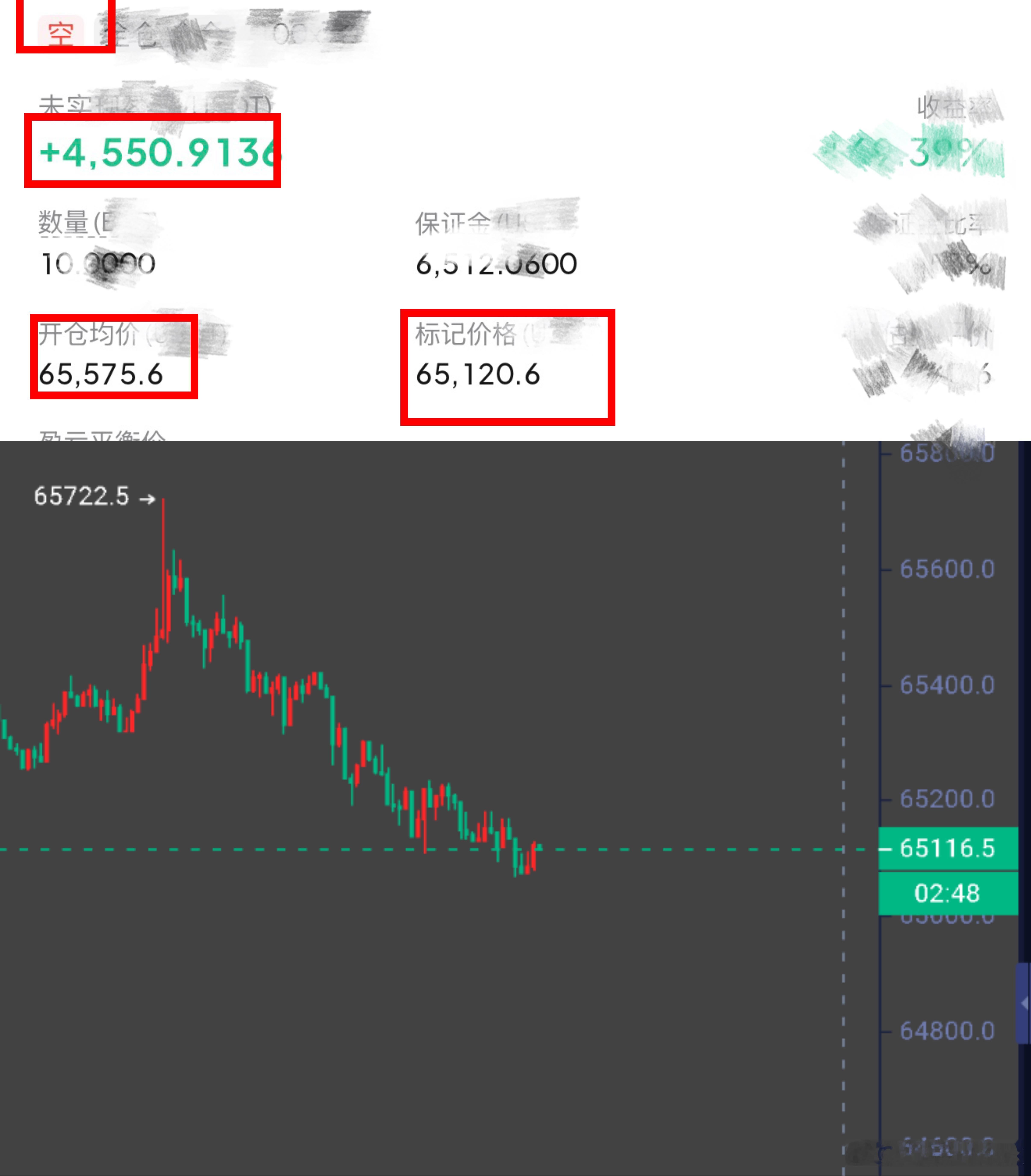 看来这个决定是完全没问题的，上下个先来一次。比特币btc