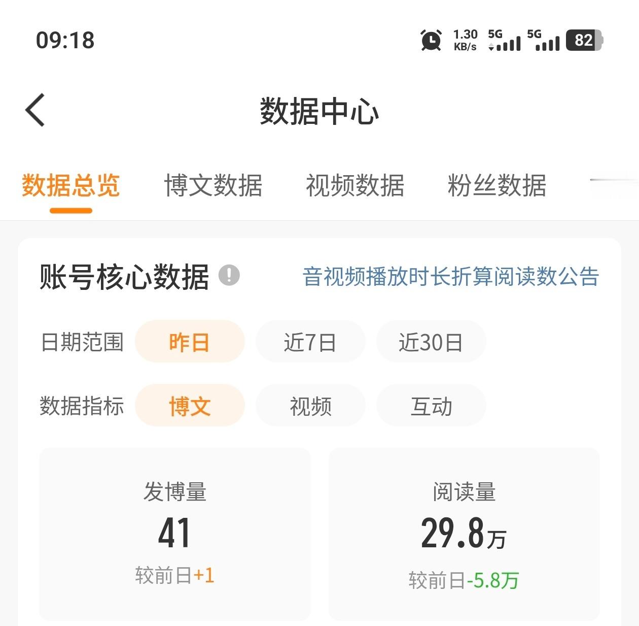 我尽力了吞的真厉害 