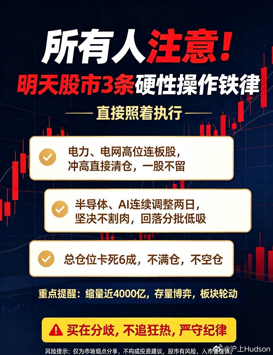 A股缩量4580亿所有人注意！明天股市3条硬性操作铁律，直接照着执行别继续翻阅各