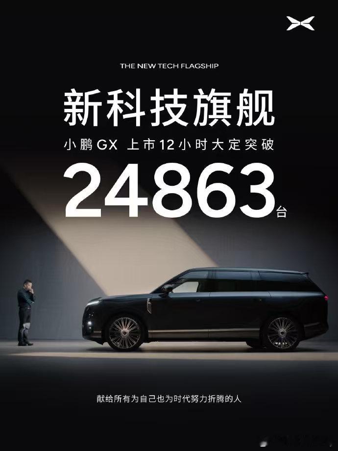 这大定数，真的是相当可以啊！产品力到位，价格到位，你就是王！其他九系瑟瑟发抖了！