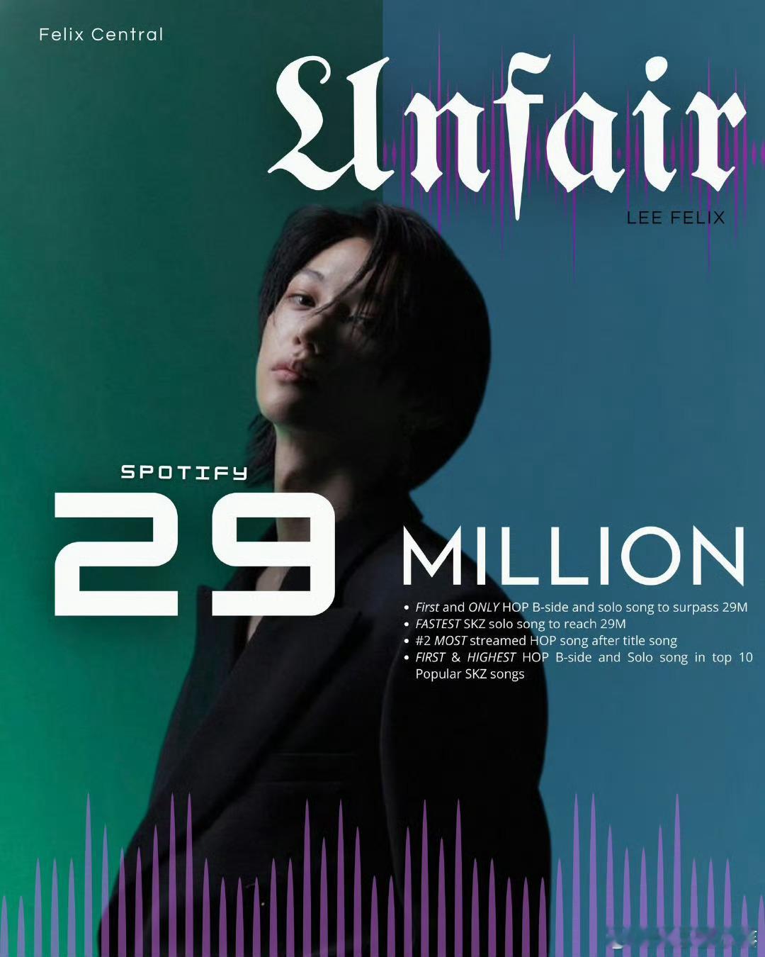 李龙馥  🐣 李龙馥五男一  🔥《Unfair》流/煤已突破2⃣️9⃣️0⃣