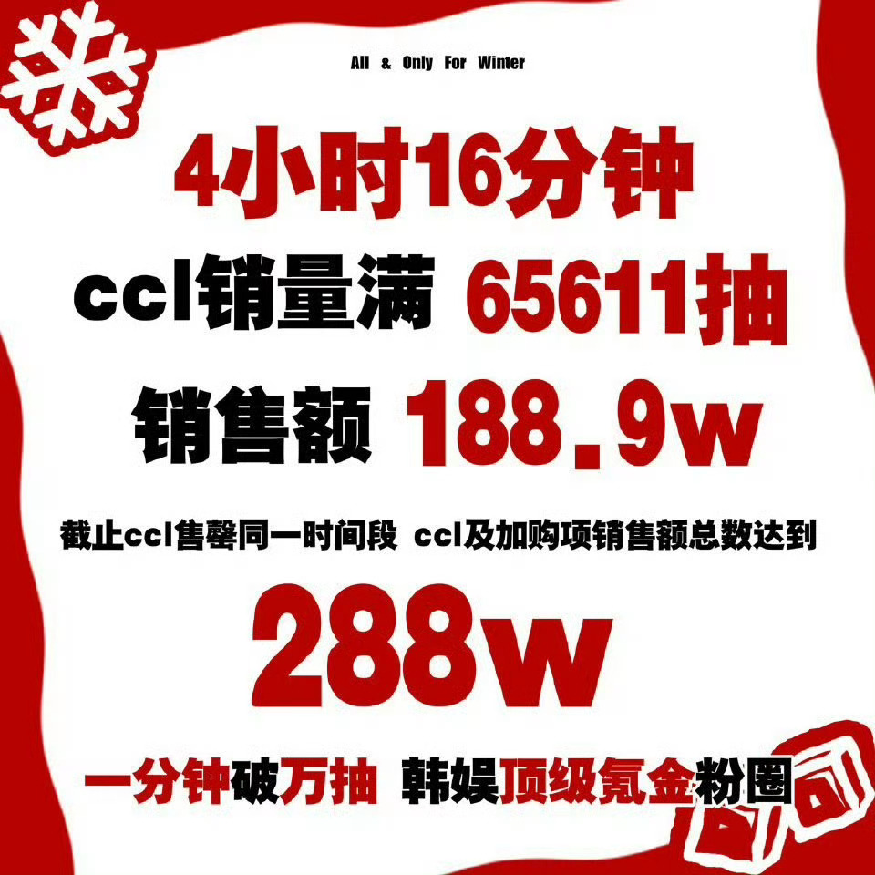 金玟庭CCL战报金玟庭粉丝有自己的年货要囤