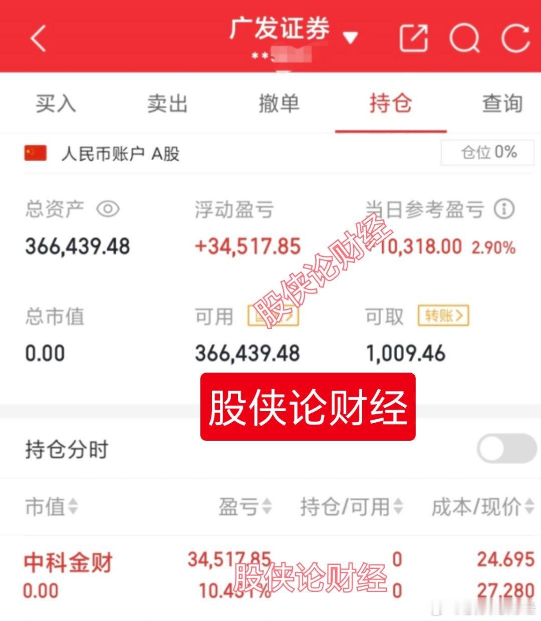 双顶已现见好就收30万本金实盘记录（第13天）目前资金:3 66439.48元今