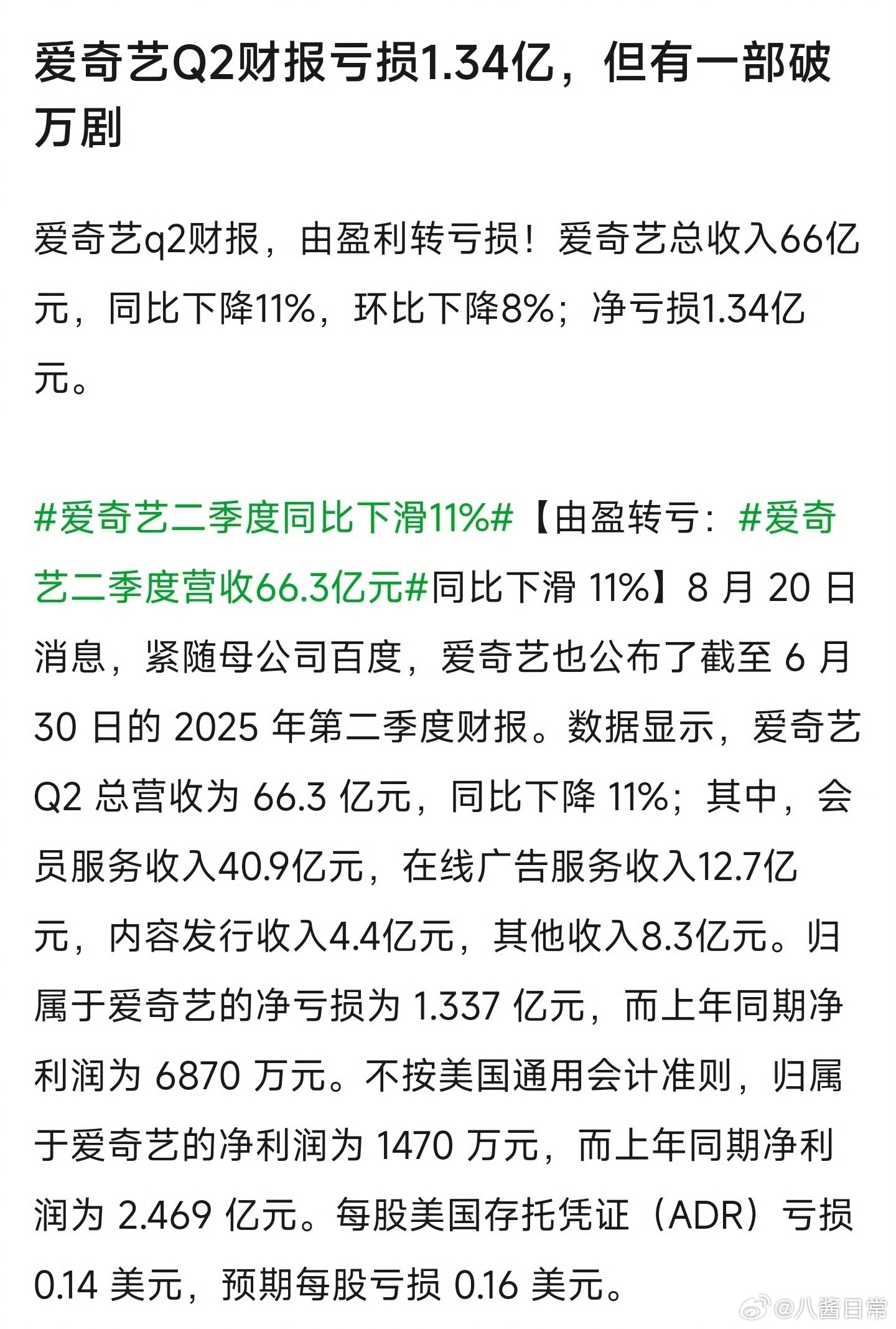 爱奇艺第二季度财报，由盈利转亏损，同比下降11%，环比下降8%，净亏损1.34亿