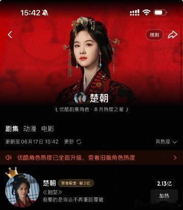 翘楚站内热度值达2.13亿 喜提2.13亿角色热度！楚朝挣脱前世悲惨命运奋力反击
