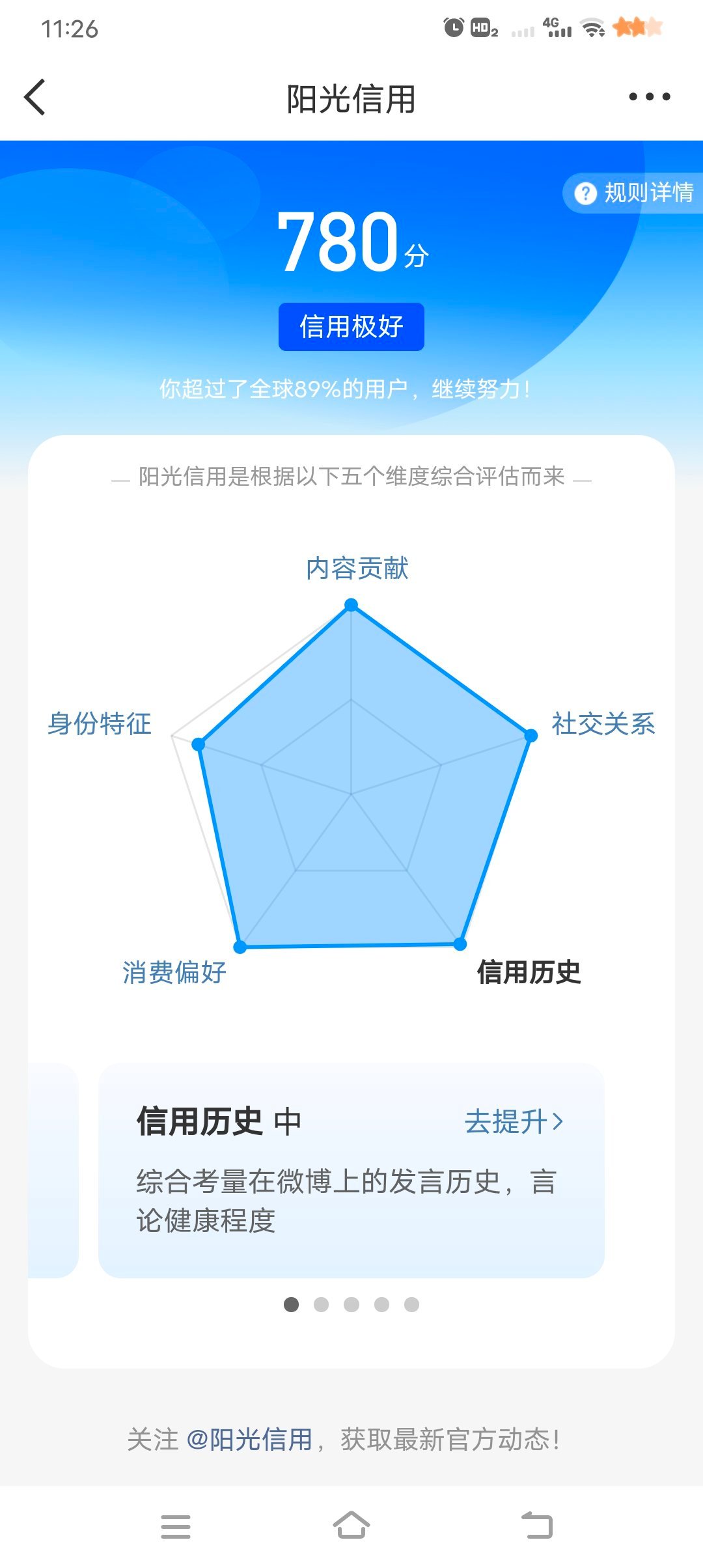 渣浪~我真的会谢~~不涨就不涨吧~~怎么还掉4分~~ ​​​