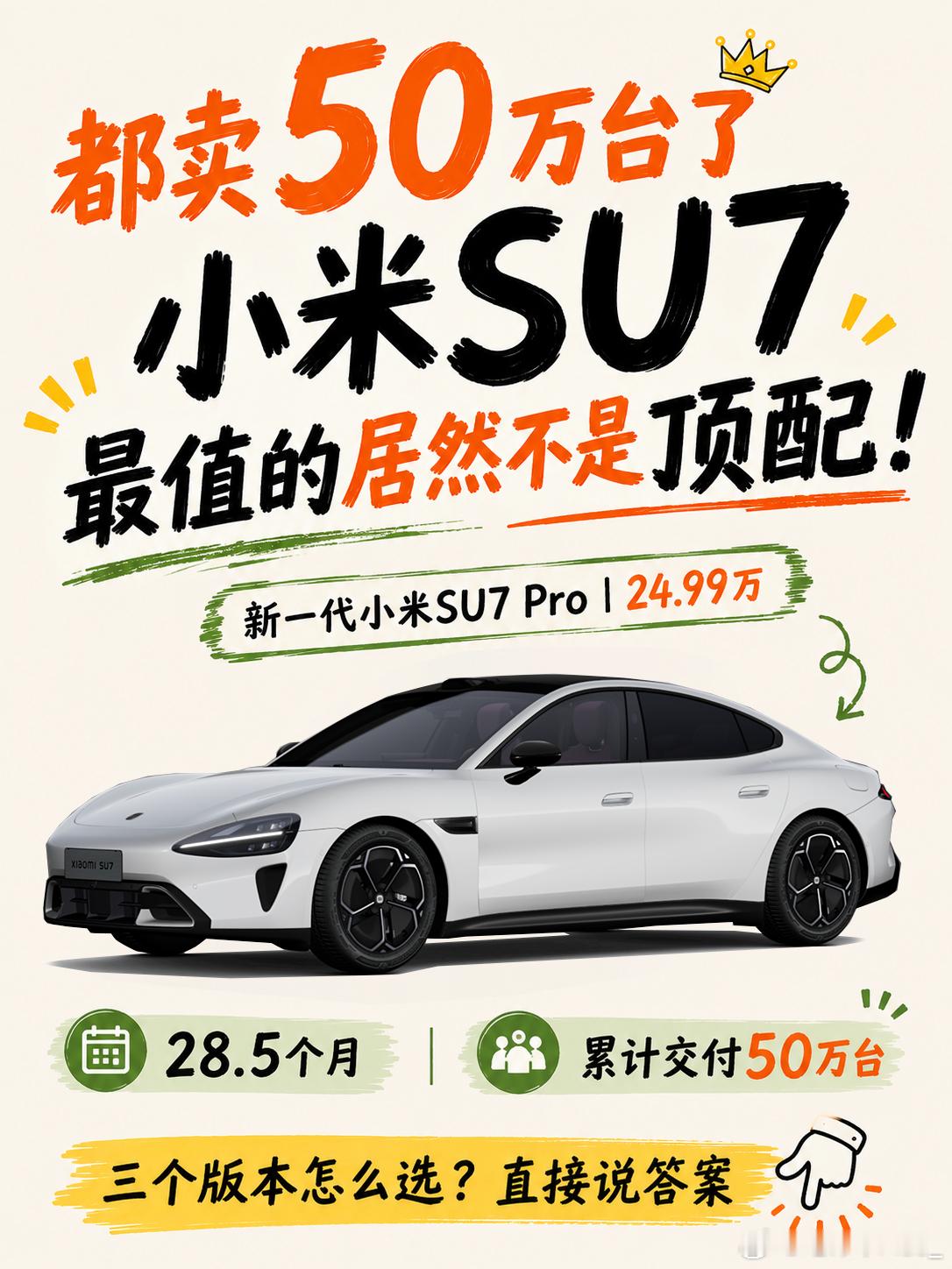 都卖50万台了，小米SU7最值的居然不是顶配！小米SU7系列28.5个月累计交付