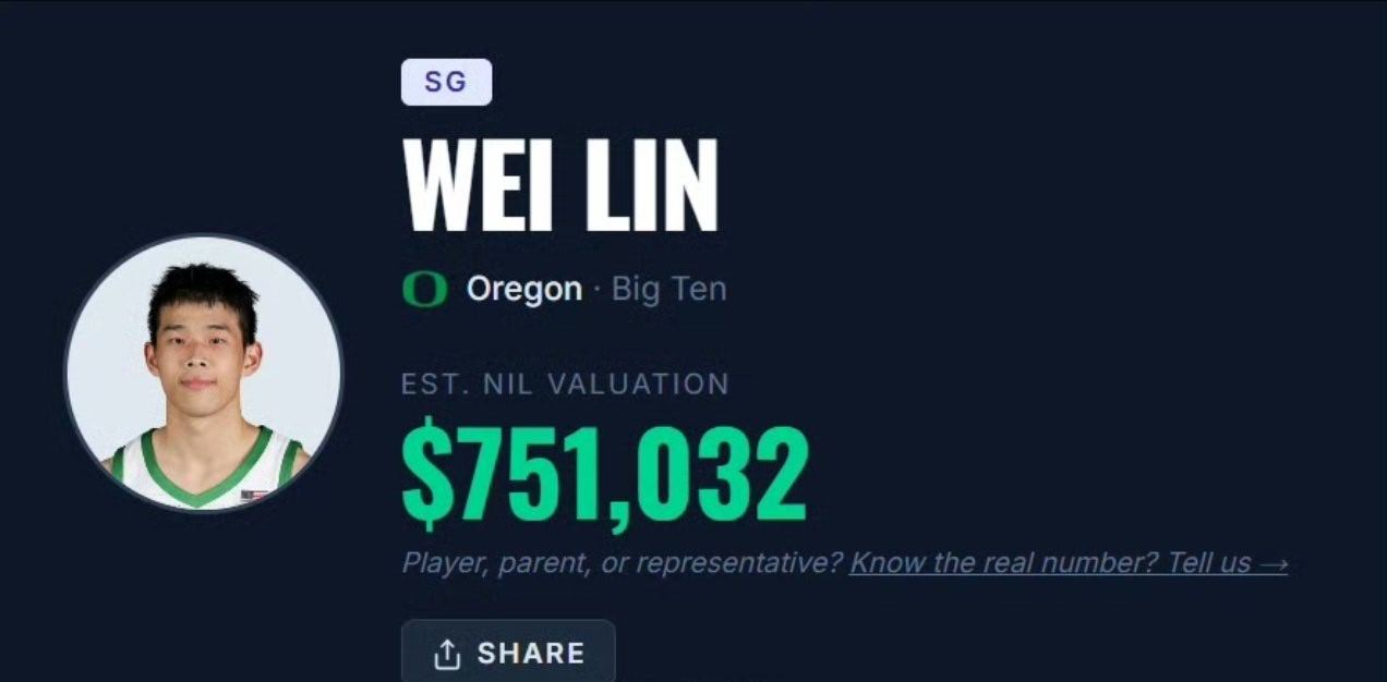 林葳目前应该是留洋所有球员当中的顶薪，75.1w。虽然是预估的cba CBA