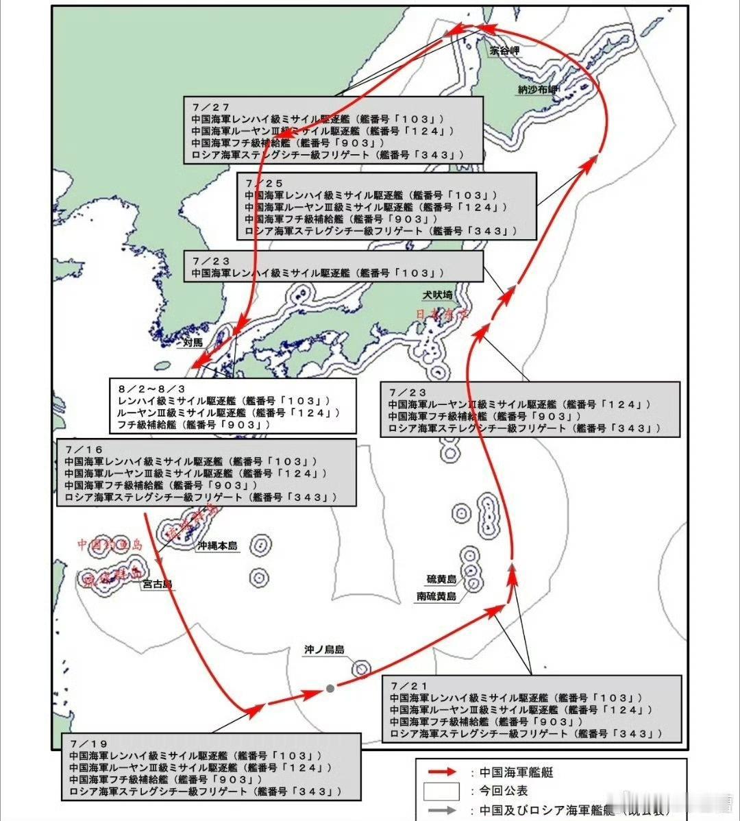 鞍山舰编队完成绕日航行，意义非常大。其间在冲之鸟礁附近海域进行了实弹射击，北上之