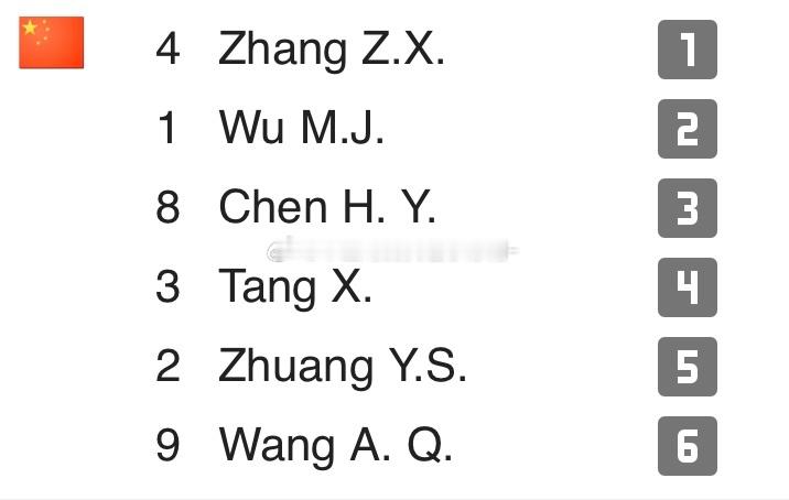 中国女排vs越南女排 亚运会女排四分之一决赛，中国女排再战越南女排，首发阵容出炉