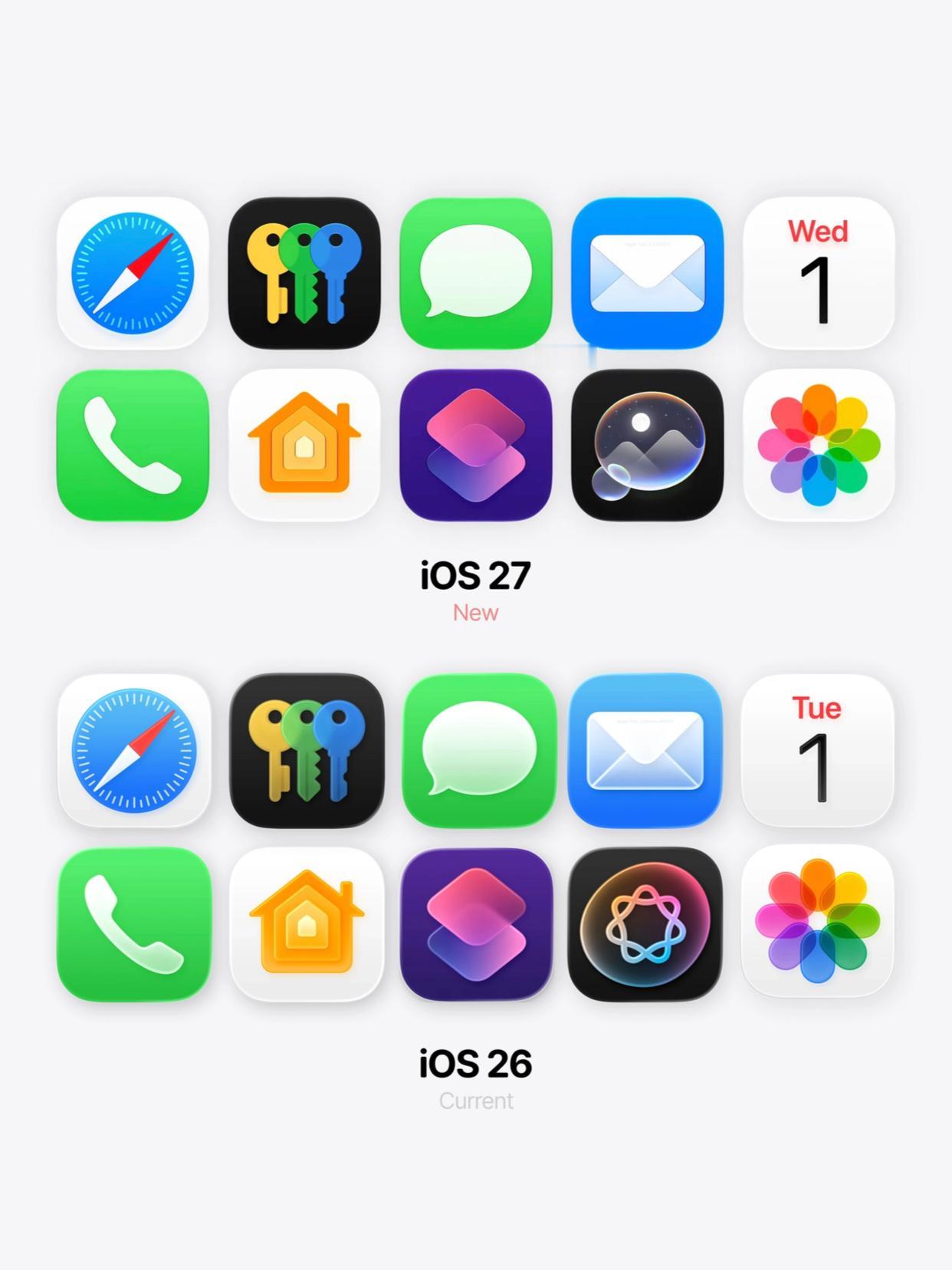 iOS27是苹果在还债，国行用户还只能看着...

看完WWDC2026，中国用