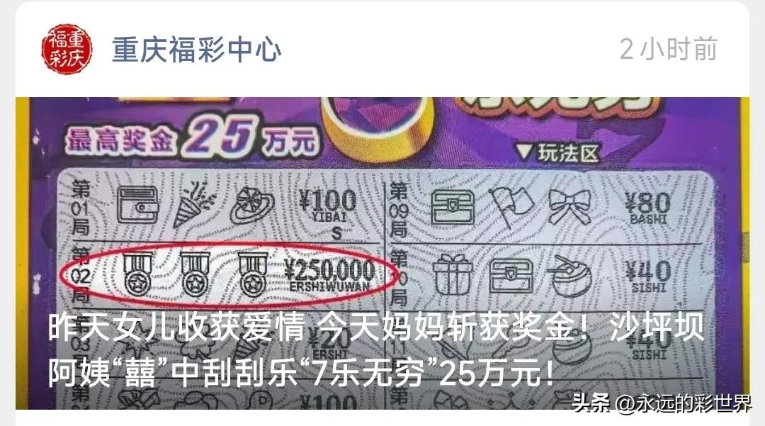 福彩故事天天有！昨天女儿结婚，今天妈妈刮中福彩25万元大奖！
据重庆福彩报道，一