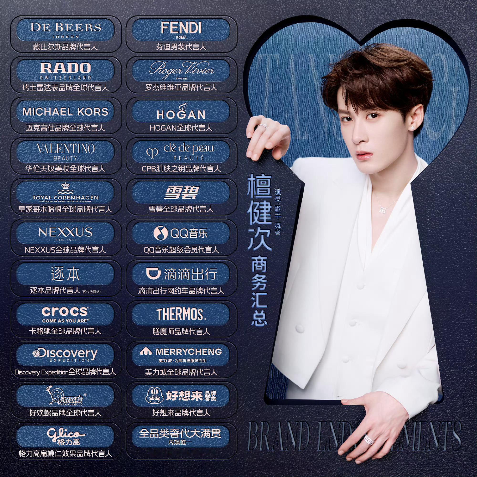 商务新汇总(9.15更新)方便大家关注排名不分先后，数字排列防止混乱🔥来关↓1