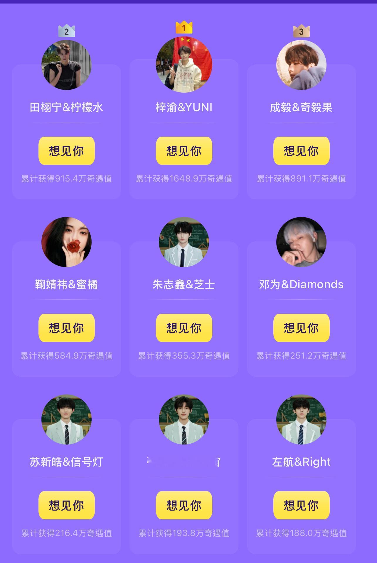 这个奇遇值前三是梓渝、田栩宁，成毅。鞠婧祎居然是唯一入前十的女艺人！[哆啦A夢吃
