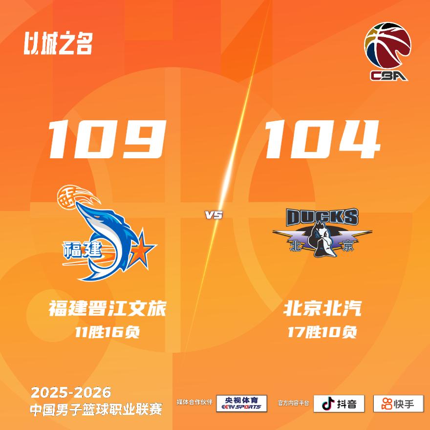 福建晋江文旅 109-104 北京北汽 福建男篮vs北京男篮
福建晋江文旅：皮特