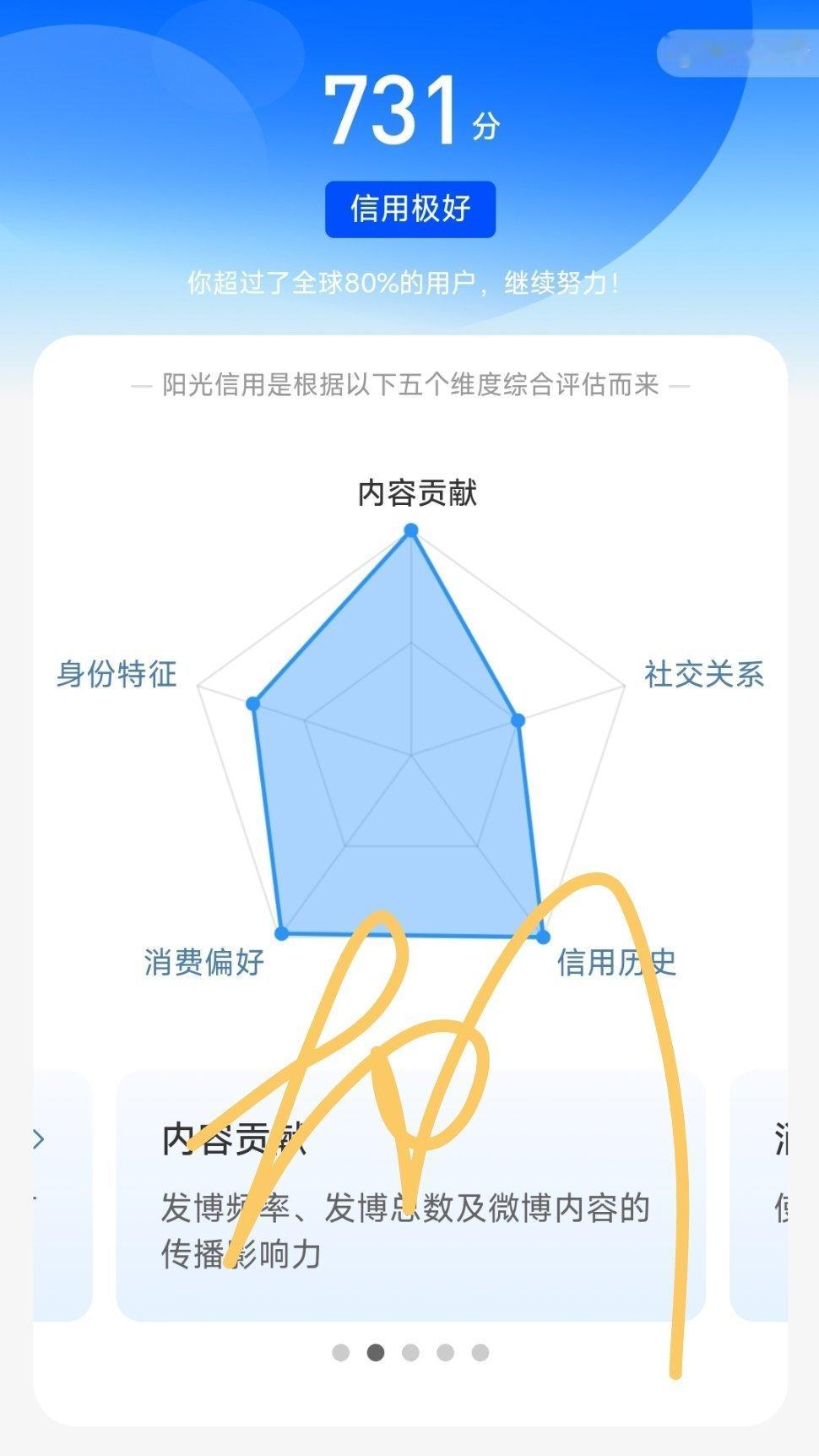 窝趣！窝趣！！窝趣！！！上个月只有4分，这个月直接怒涨45分！大眼大眼我耐你～