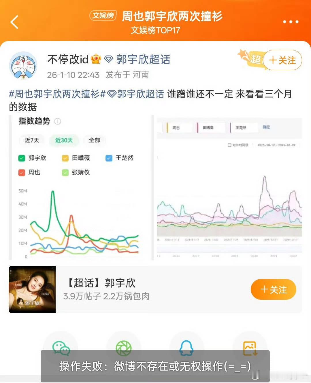 这还带上所有95花了？微指是流量的标准嘛那郭宇欣怎么是橙v超话银超流量花会是银2