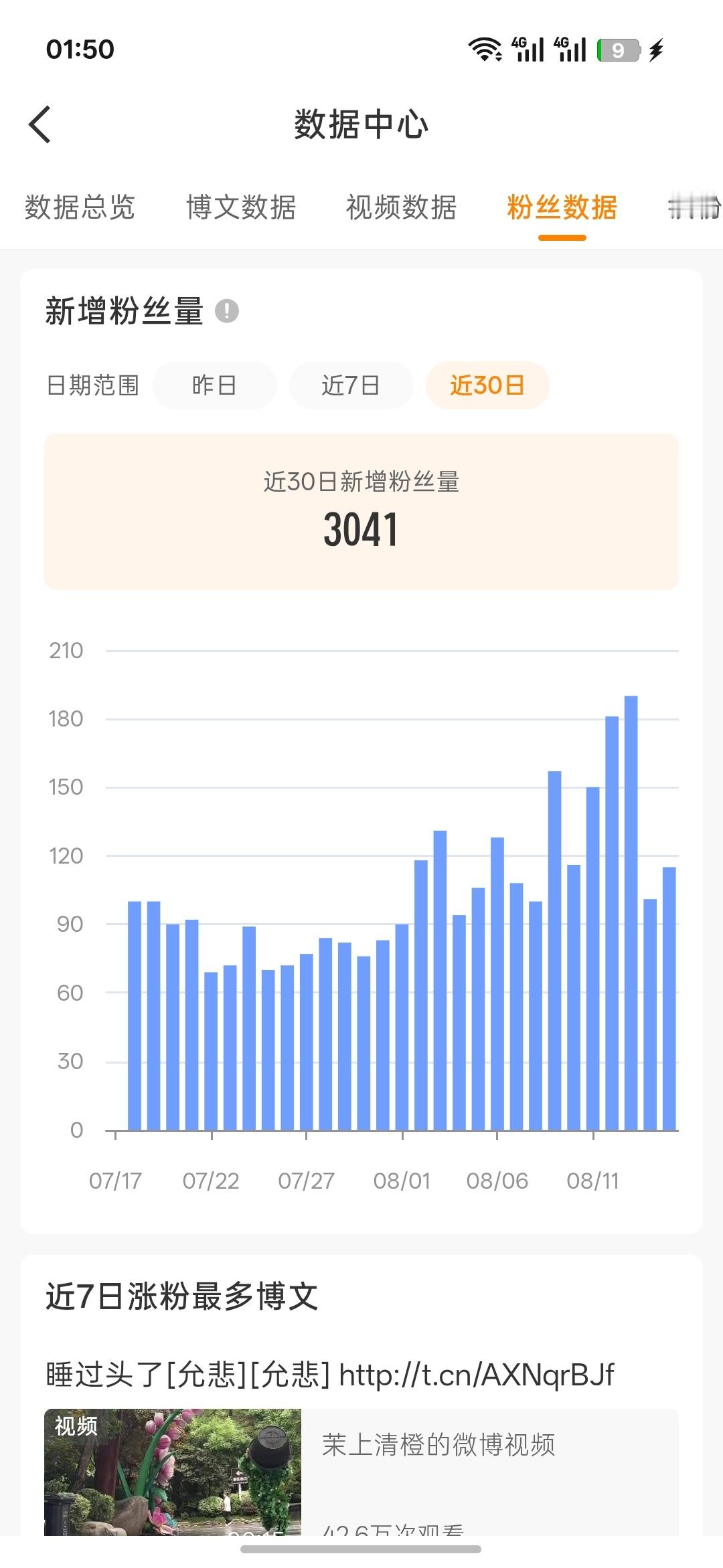 gzqy你继续