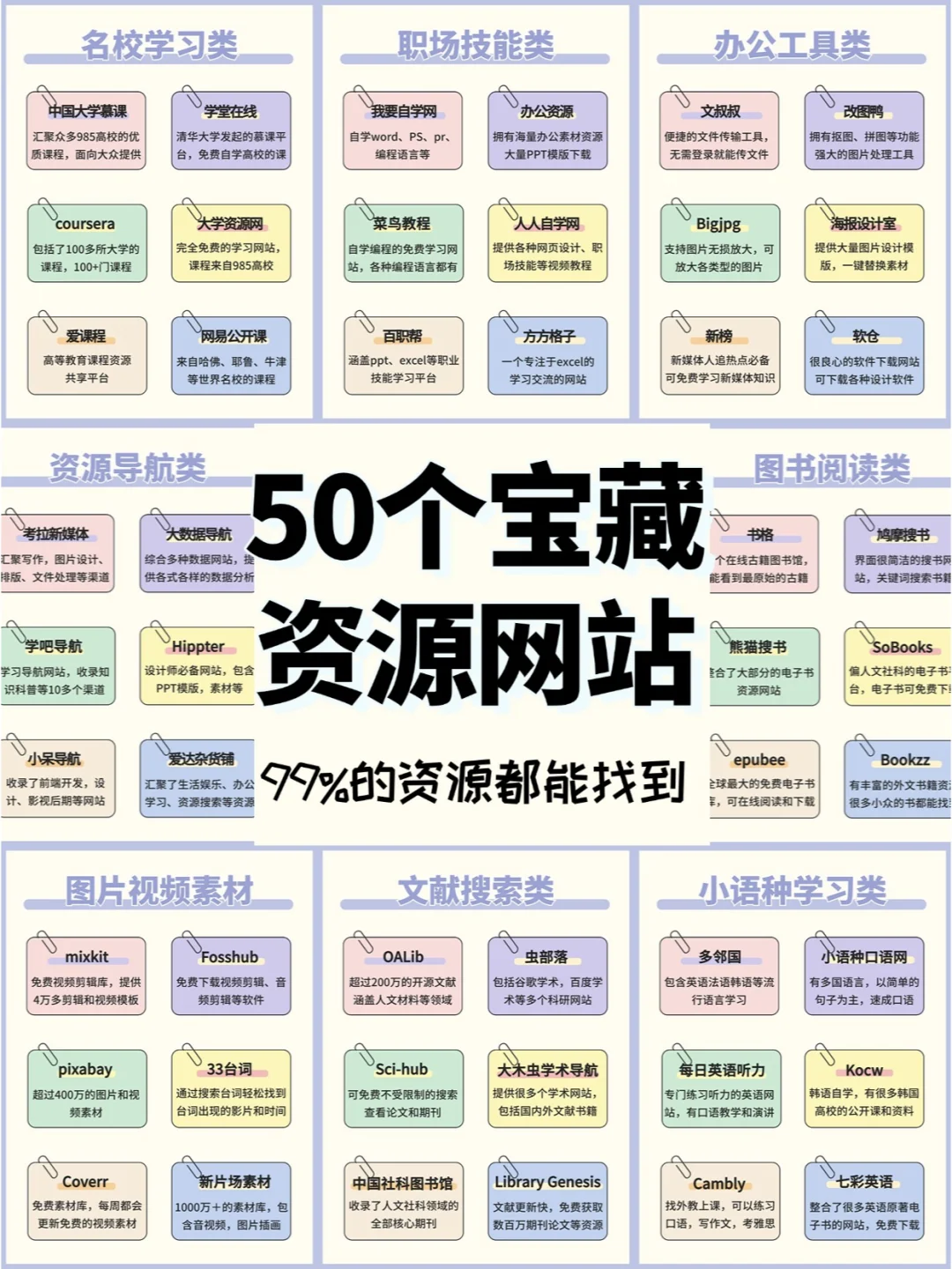 ✨50个宝藏黑科技网站 | 带你白剽全网资源