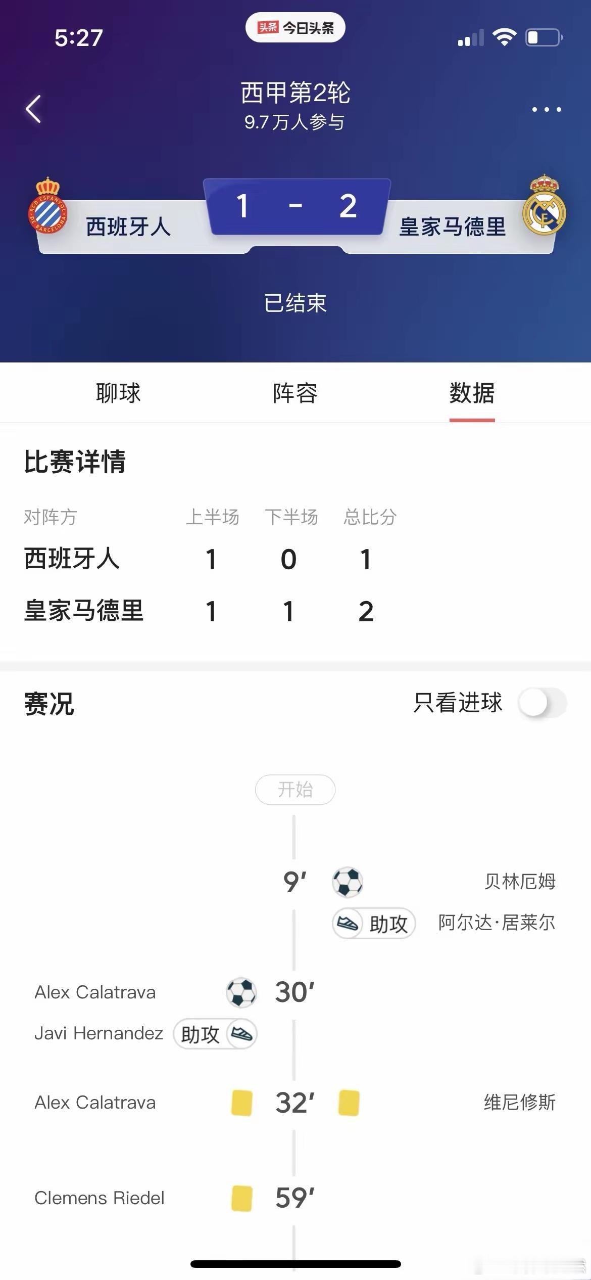 生活手记皇马艰难取得三分，这场比赛真的要感谢埃斯皮，不然真的又要凉凉，这才是真正