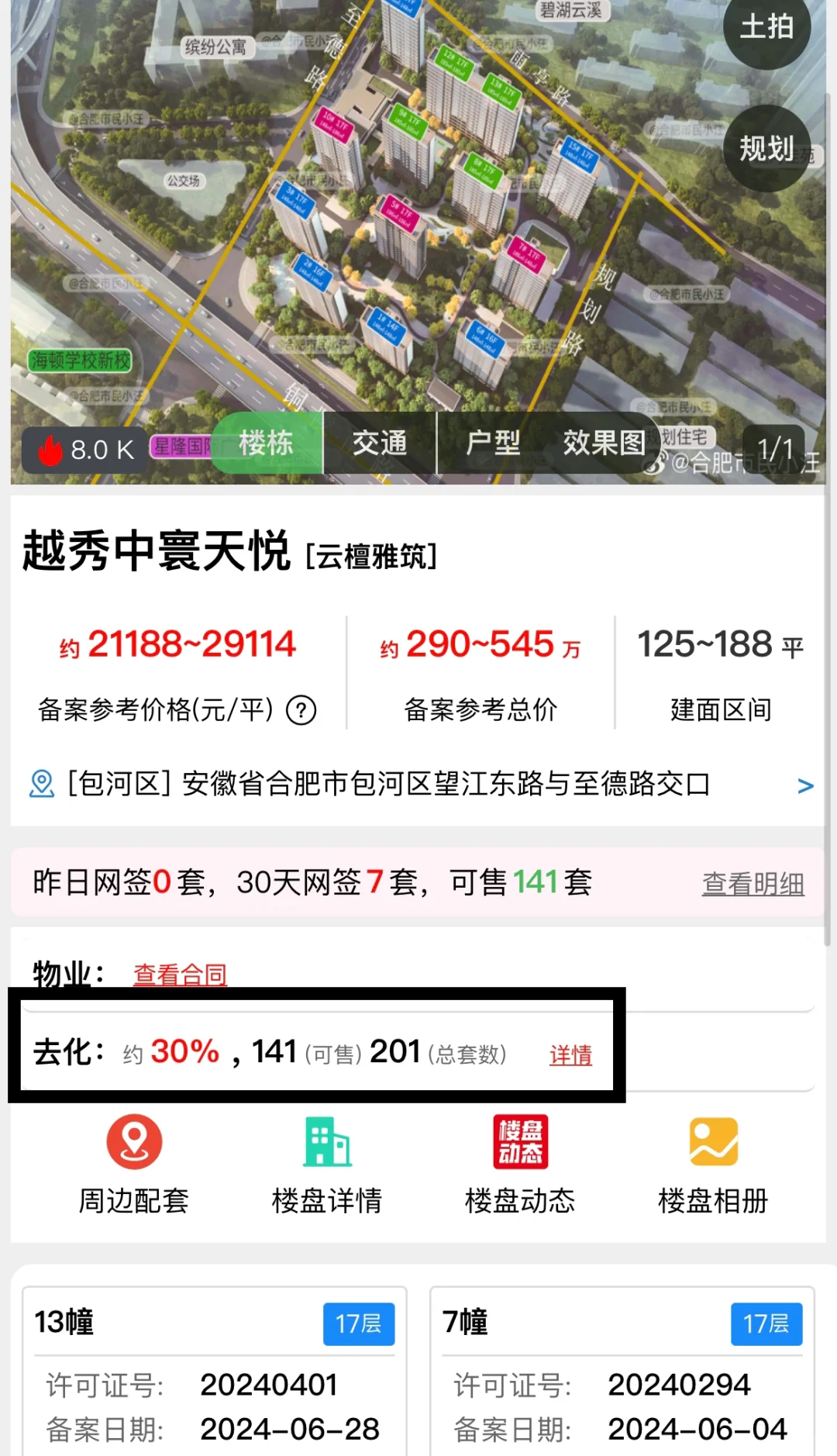 包河区这个楼盘卖的一塌糊涂是有原因的。