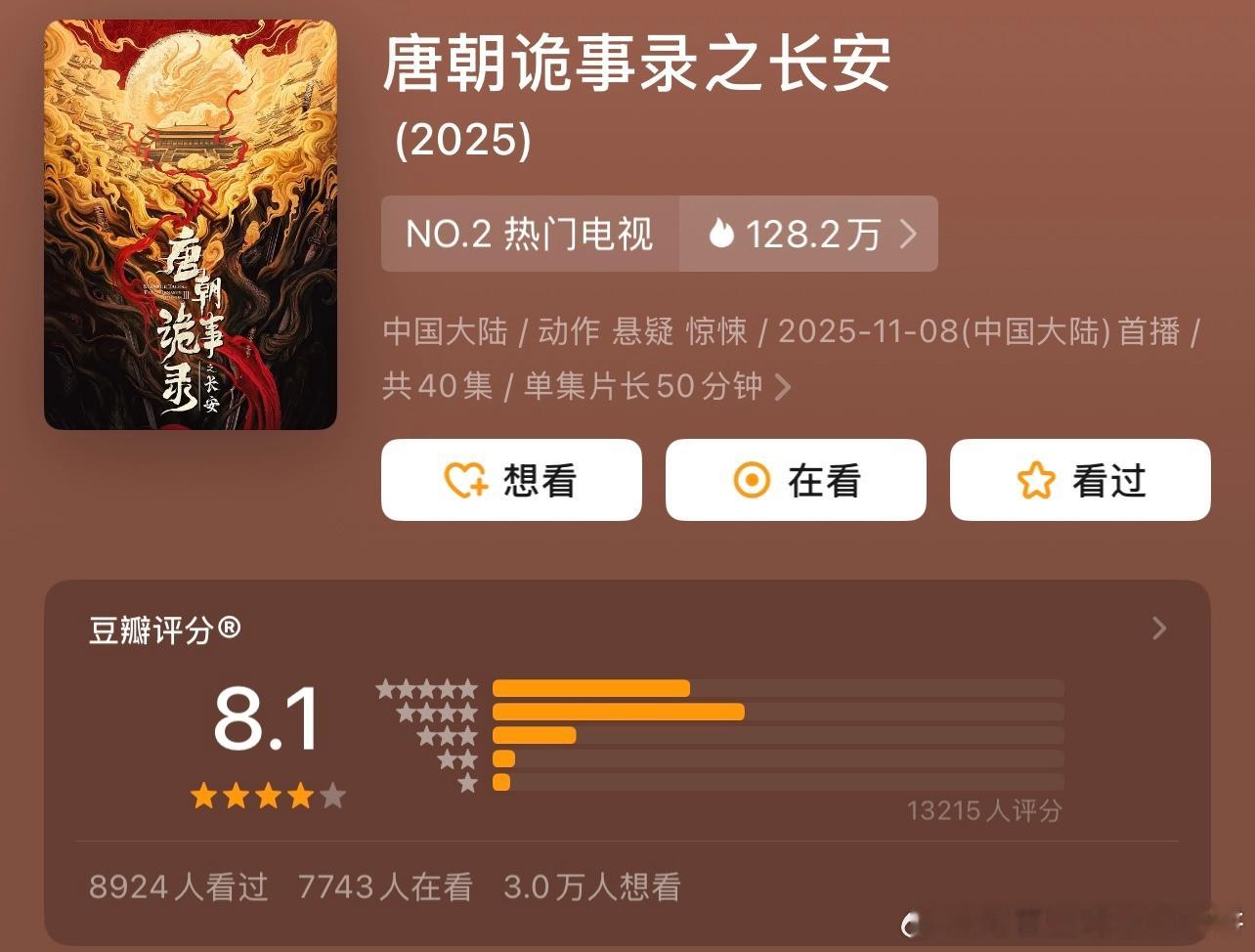 杨旭文杨志刚《唐朝诡事录之长安》豆瓣开分8.1分 ​​，高了还是低了 ​​​