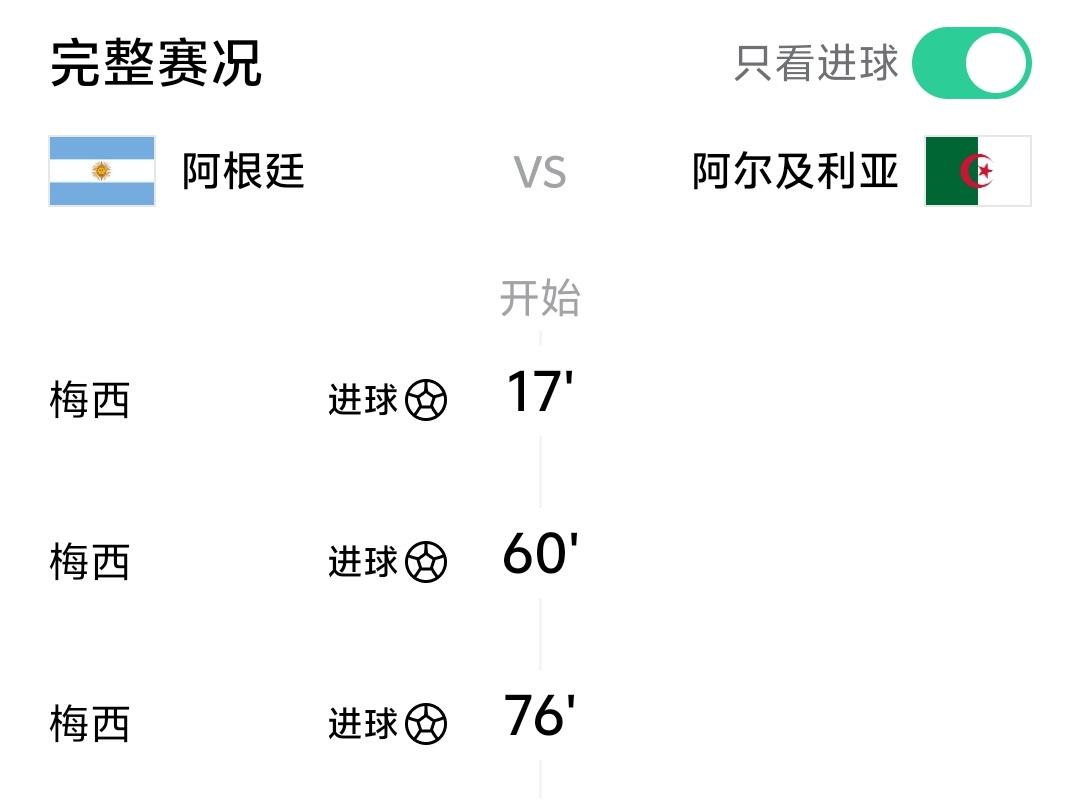 说实话我是真想不到梅西在这个年纪在面对阿尔及利亚这样的球队，还能打进三球，而且没