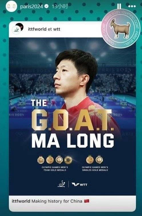 生来就是要创造历史的 马龙奥运六金王两周年 27岁成就首位男子超级全满贯、32岁