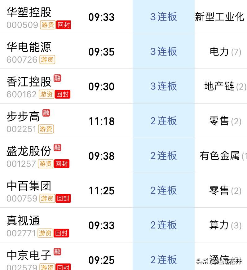 指数前几天冲太急了，必然分歧；月底了，情绪周期也要切换，所以情绪也杀到冰点，今天
