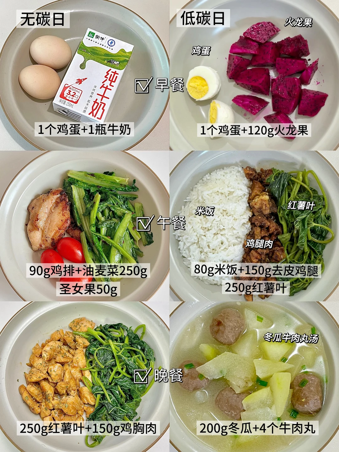 已瘦32斤｜一周碳循环减脂食谱不重样