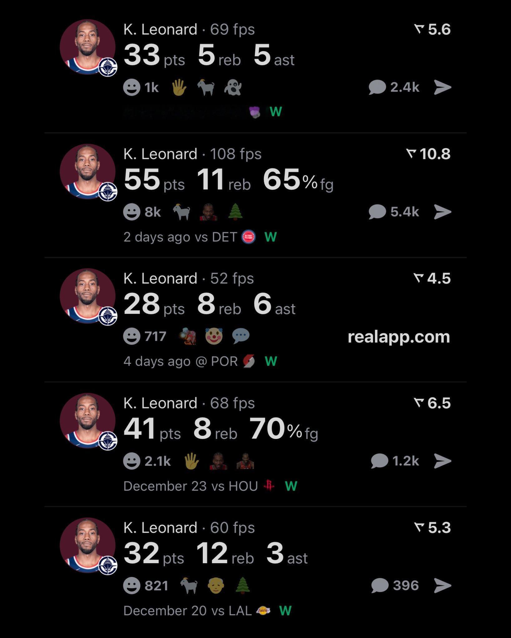 伦纳德的持续火热，以及快船5连胜。 