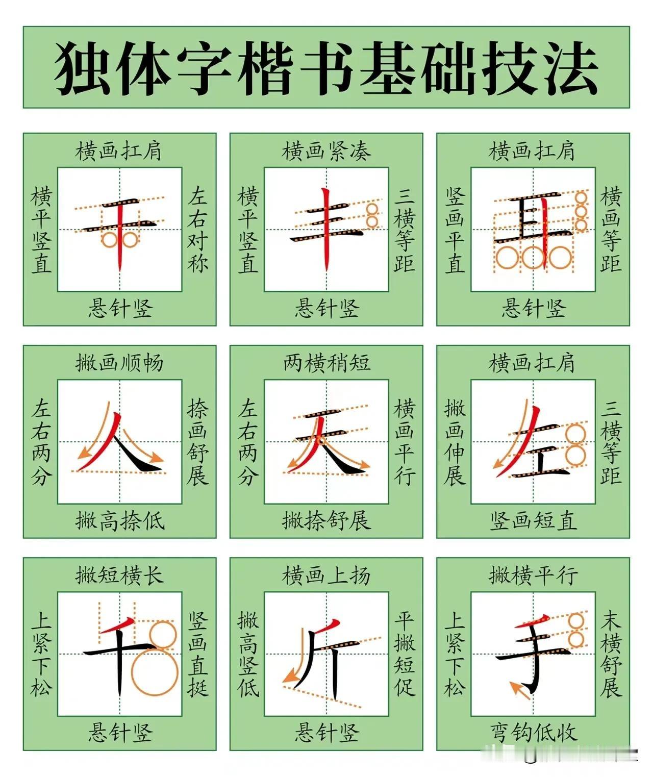 独体字楷书基础技法（二），建议收藏起来
教育 书法
墨点【楷书大通关】荆霄鹏正楷