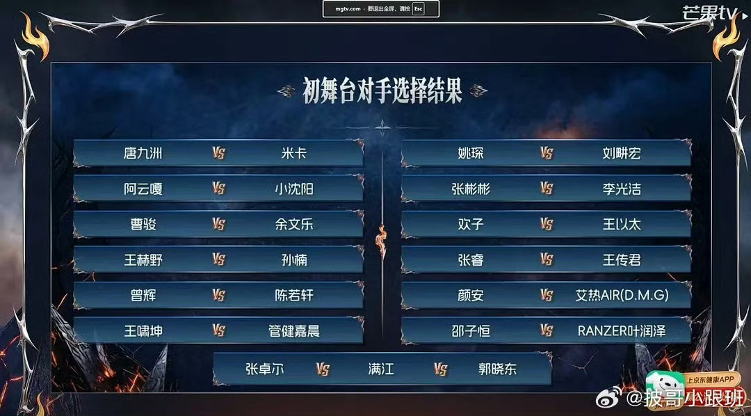 曹骏选余文乐披哥初舞台PK 曹骏选余文乐pk，燥候初舞台 