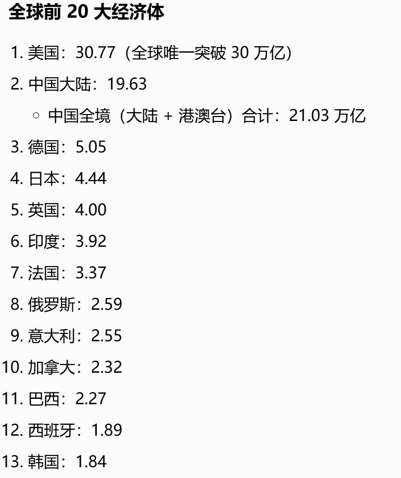 有人竟然能用纯洁这两个字去形容世界杯，我是真没想到呀！现在财经博主们都跟彩礼博主