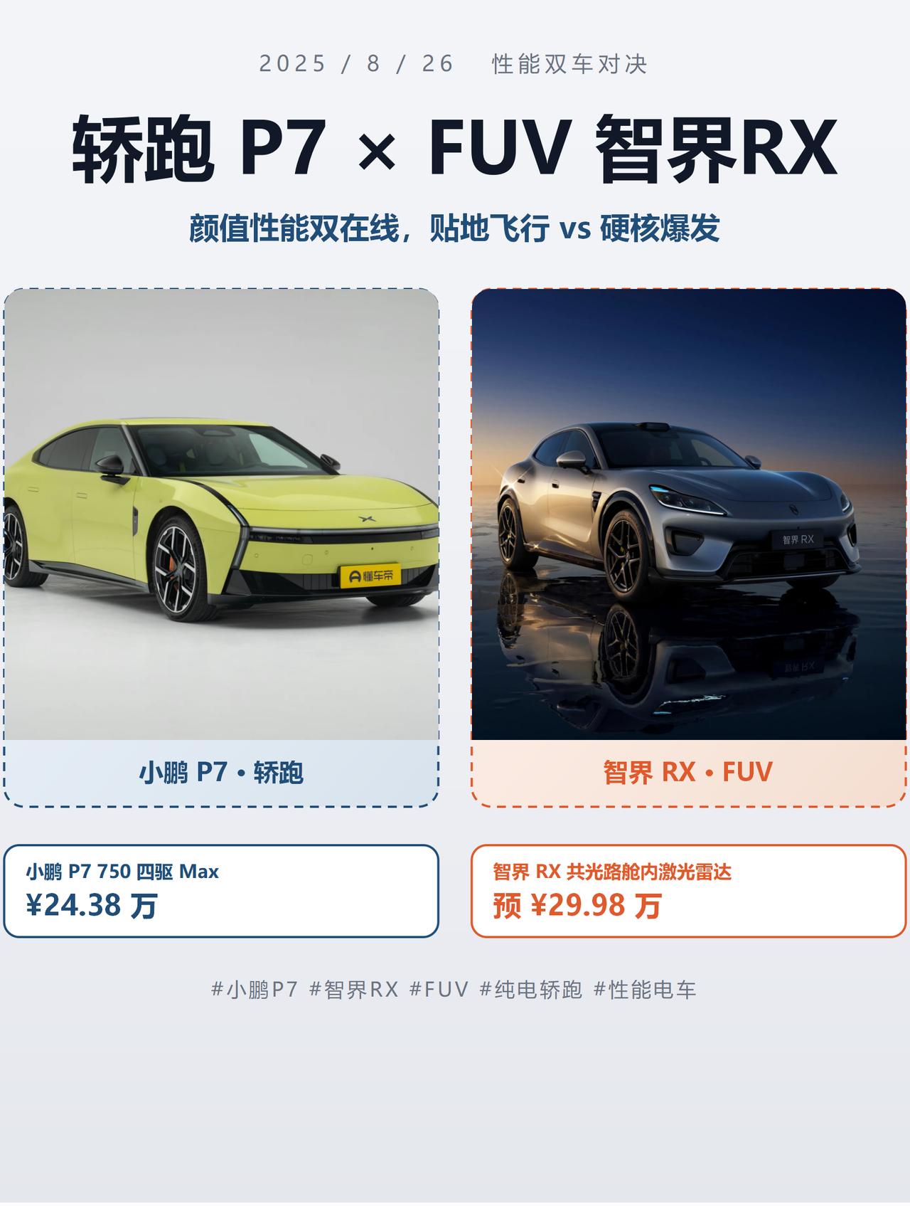 成都车展性能电车对决来了❗纯种轿跑小鹏P7对上新晋FUV智界RX，同样437kW