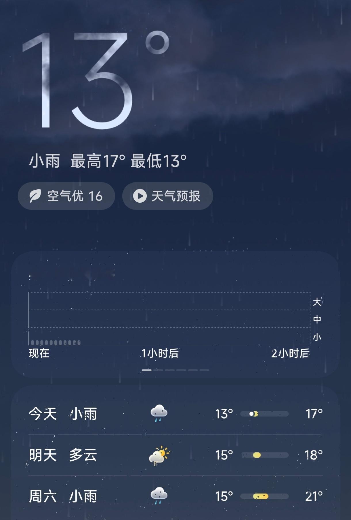 东京有点热长安有点冷。空调已经开到26度热风了[无聊] ​​​