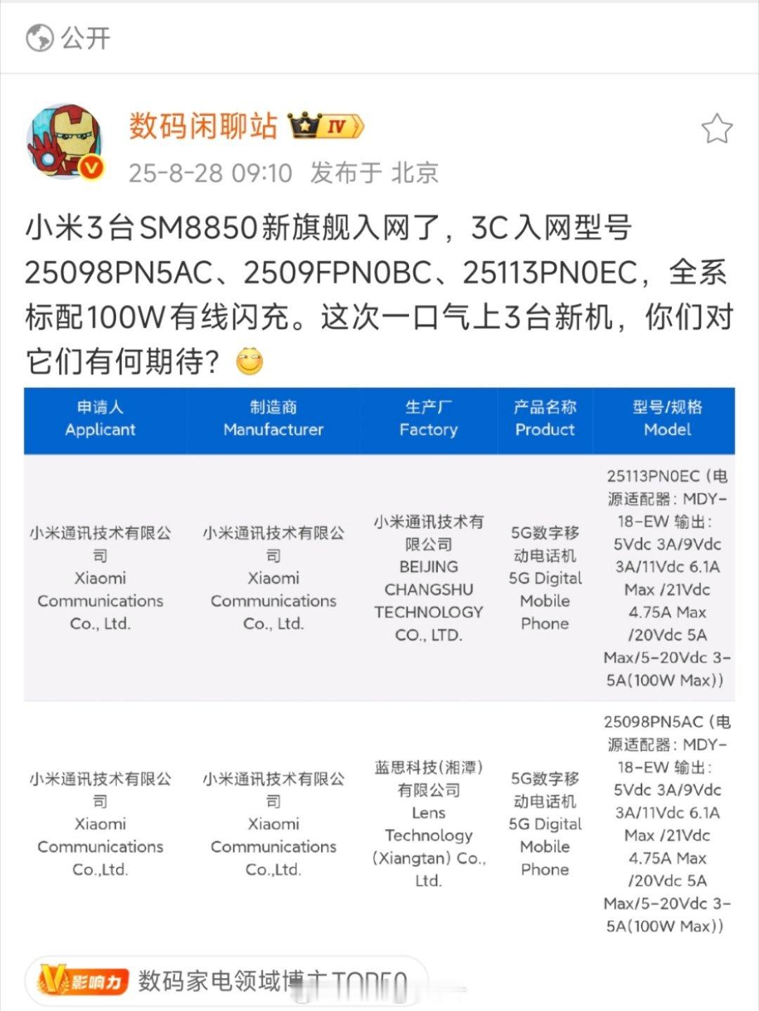 我好了，你们对它们有何期待？[酷] ​​​