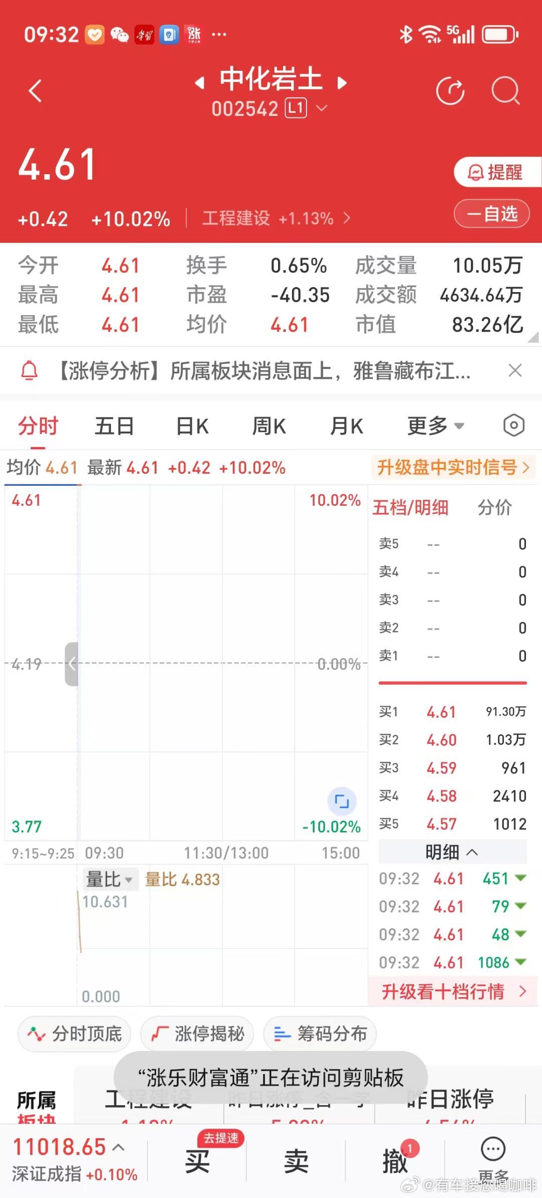 2025年7月17日上午，工程建设股中化岩土涨停，没卖，2025年7月21日，中