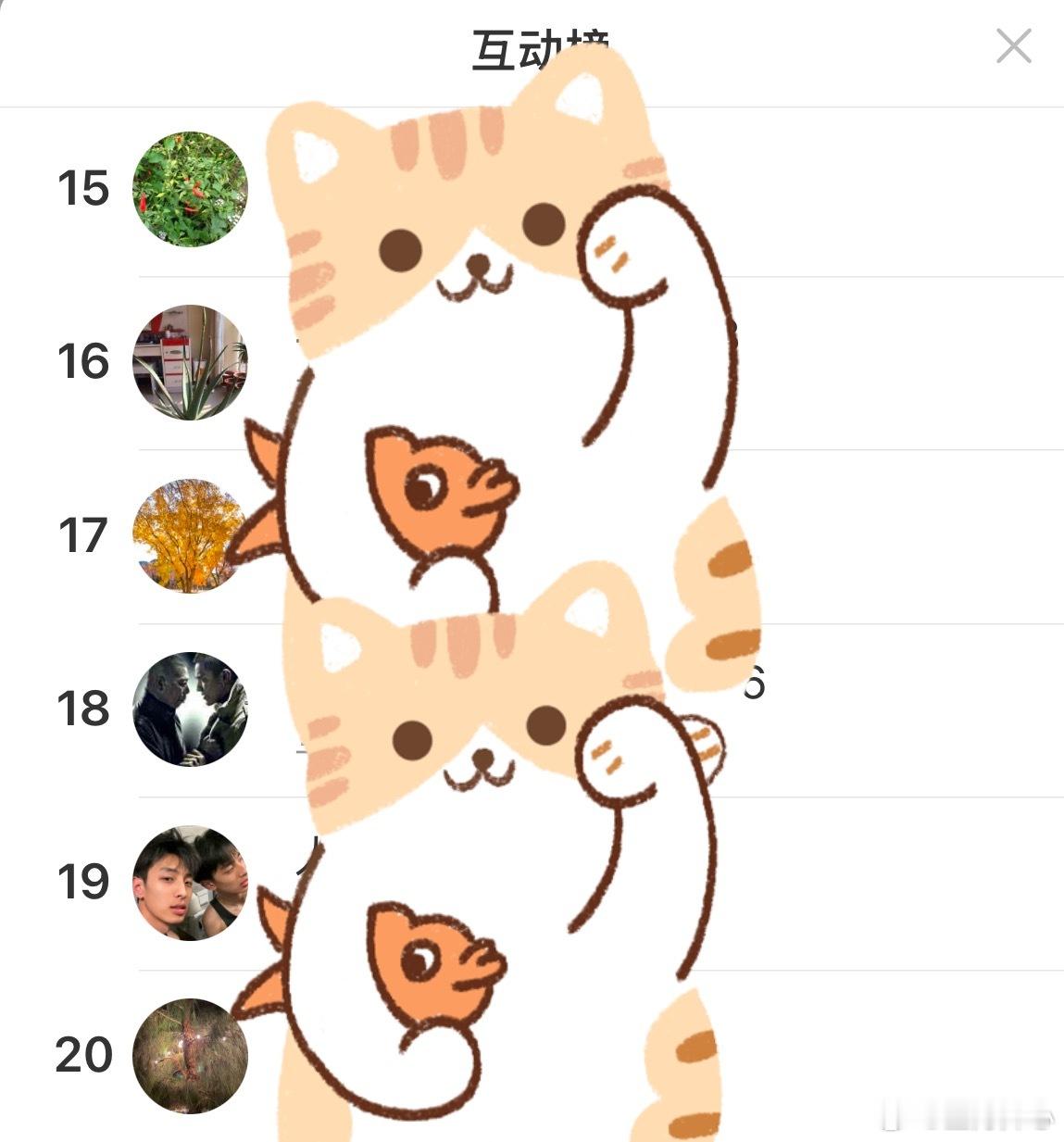 12🈷️互动榜前20福利小红包已发，希望都有好彩头！ 冒个泡  祝各位2025