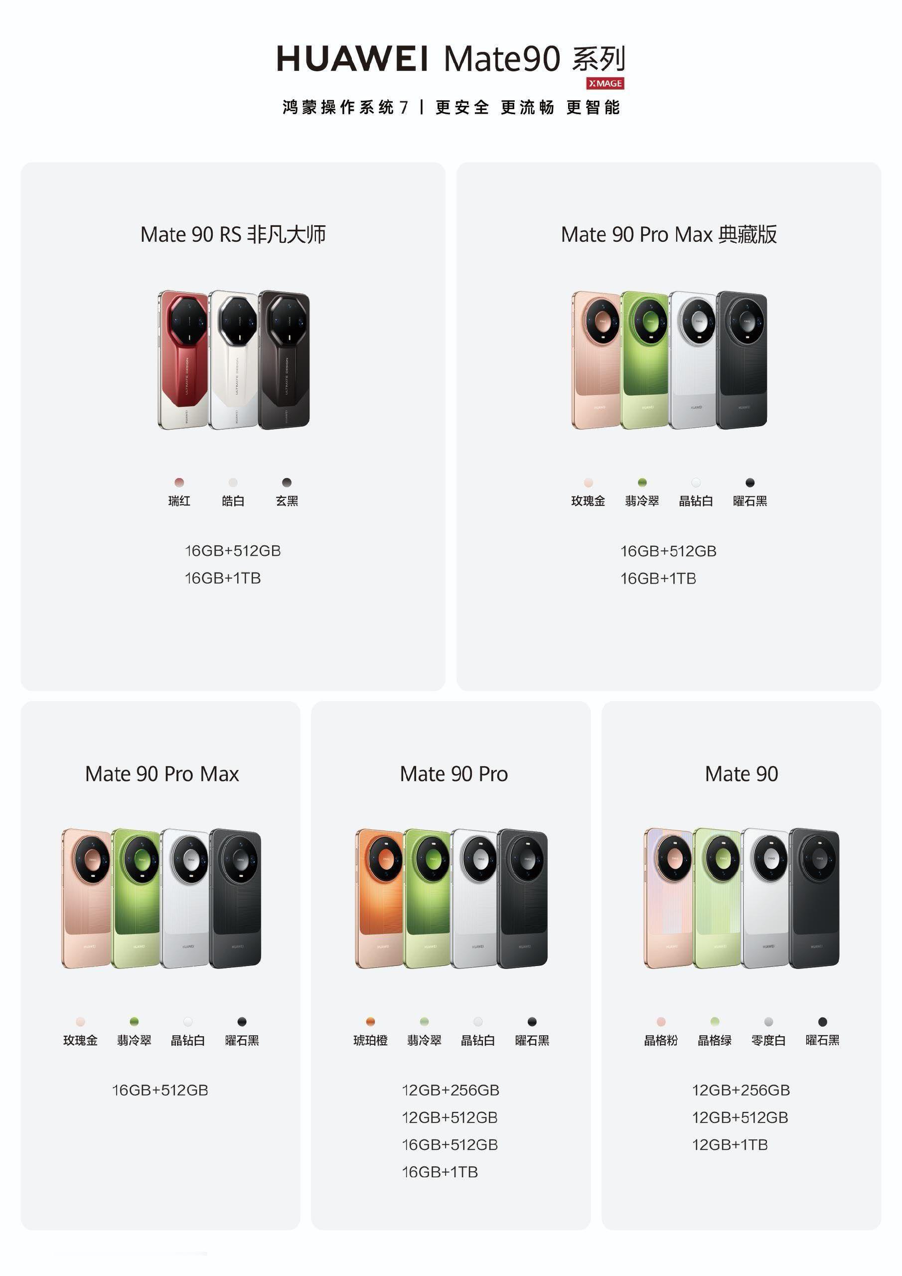 华为Mate90系列至高 16+1TB 存储组合华为 Mate90- 12GB+
