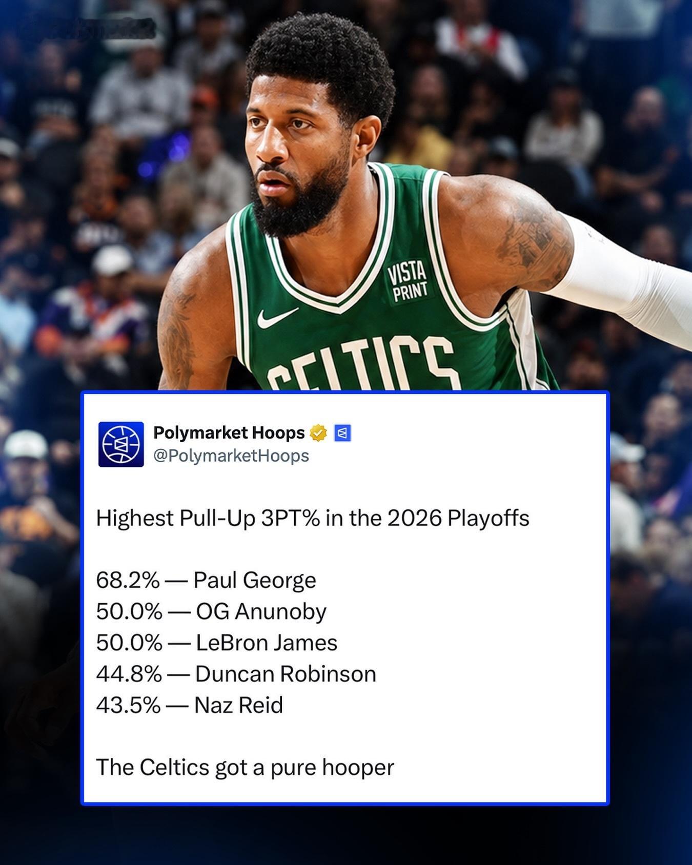 篮球资讯媒体Polymarket Hoops，分享了一张关于2026年季后赛干拔