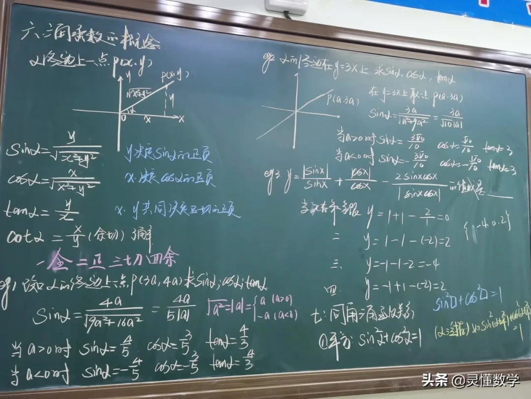 三角函数概念及同角三角函数关系