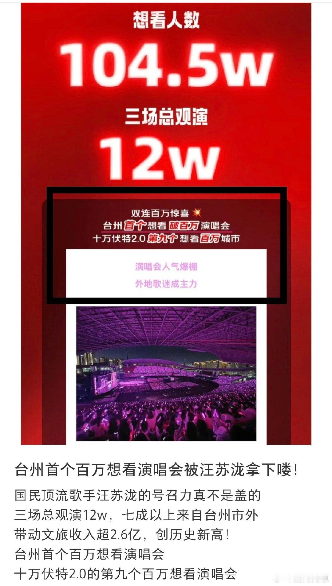 汪苏泷台州首个想看破百万演唱会汪苏泷 好听汪苏泷章若楠合唱牵手了 台州“痛城”名