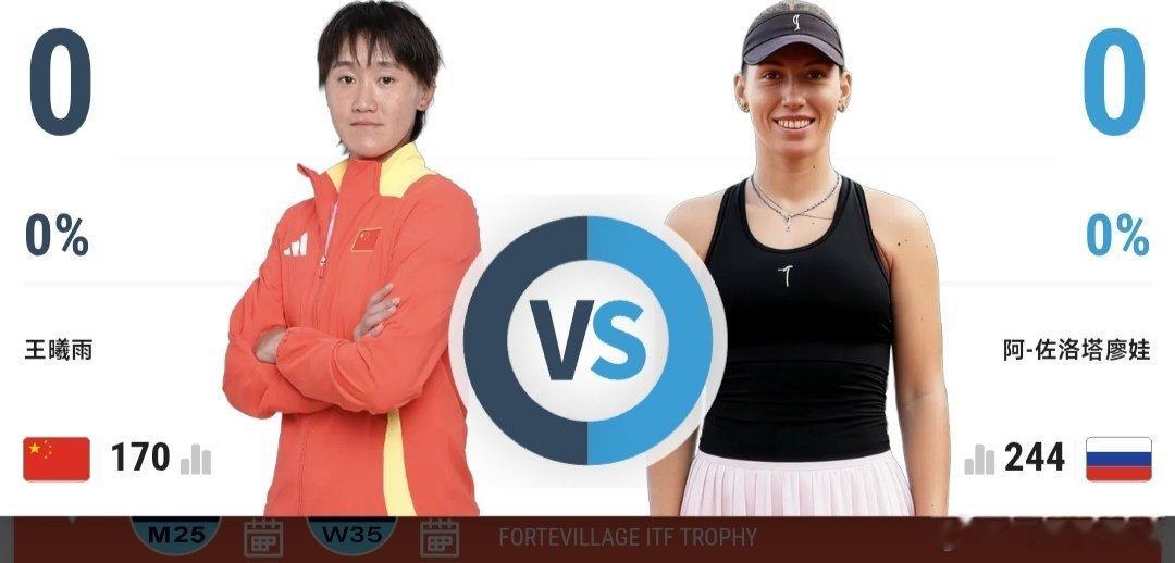 最新赛事赛程4月26日10:00左右  W50包头站女单决赛王曦雨🇨🇳 vs